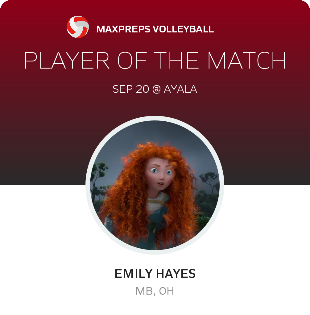 Player of the Game