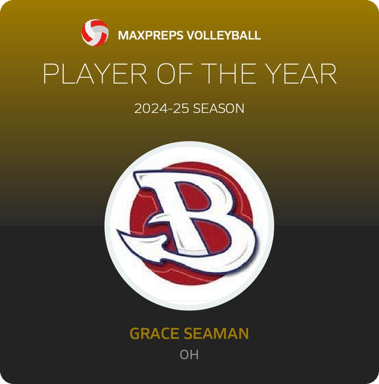 Player of the Year