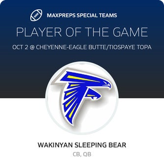 Players of the Game