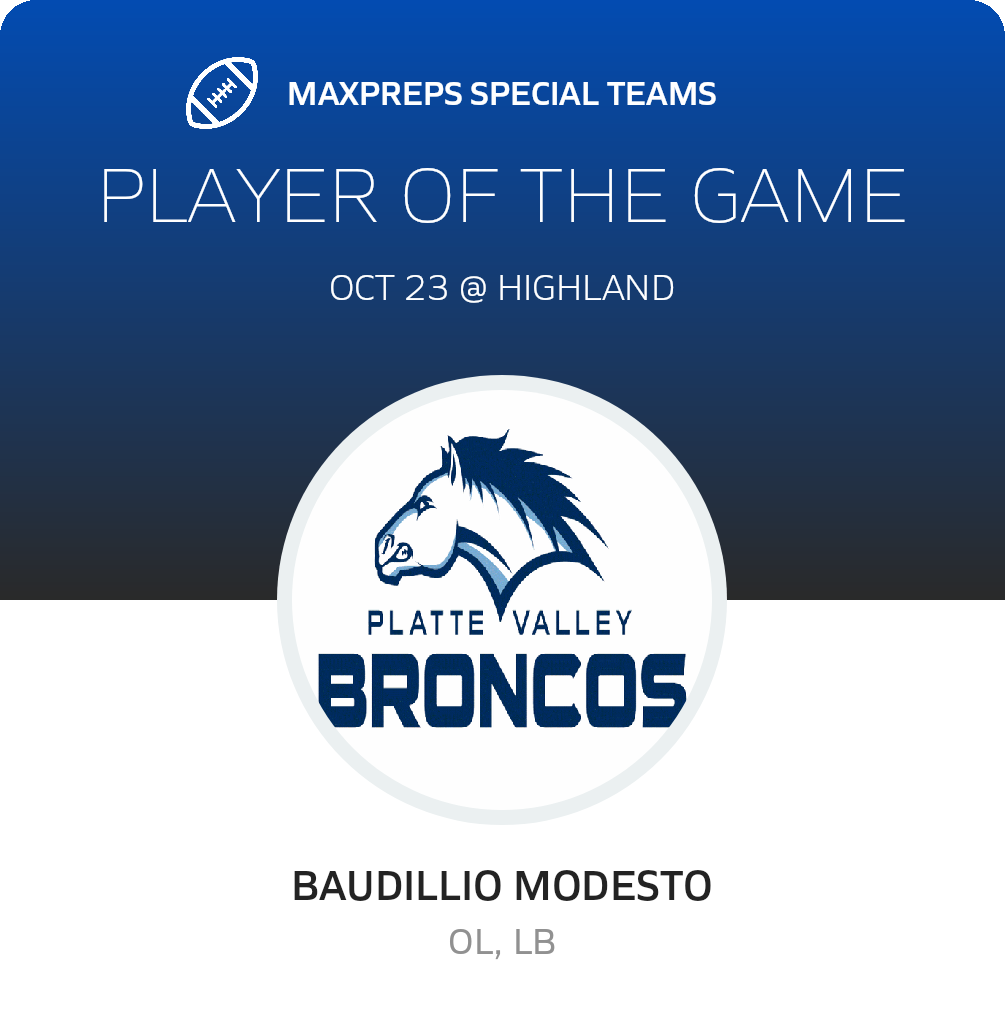Players of the Game