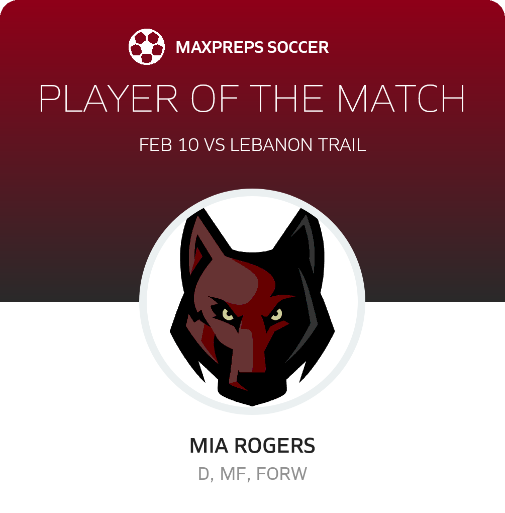 Player of the Match