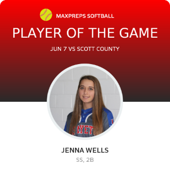 #27 Jenna Wells Player of the Game badge