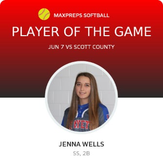 #27 Jenna Wells Player of the Game badge