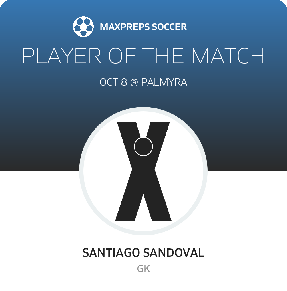 Player of the Match