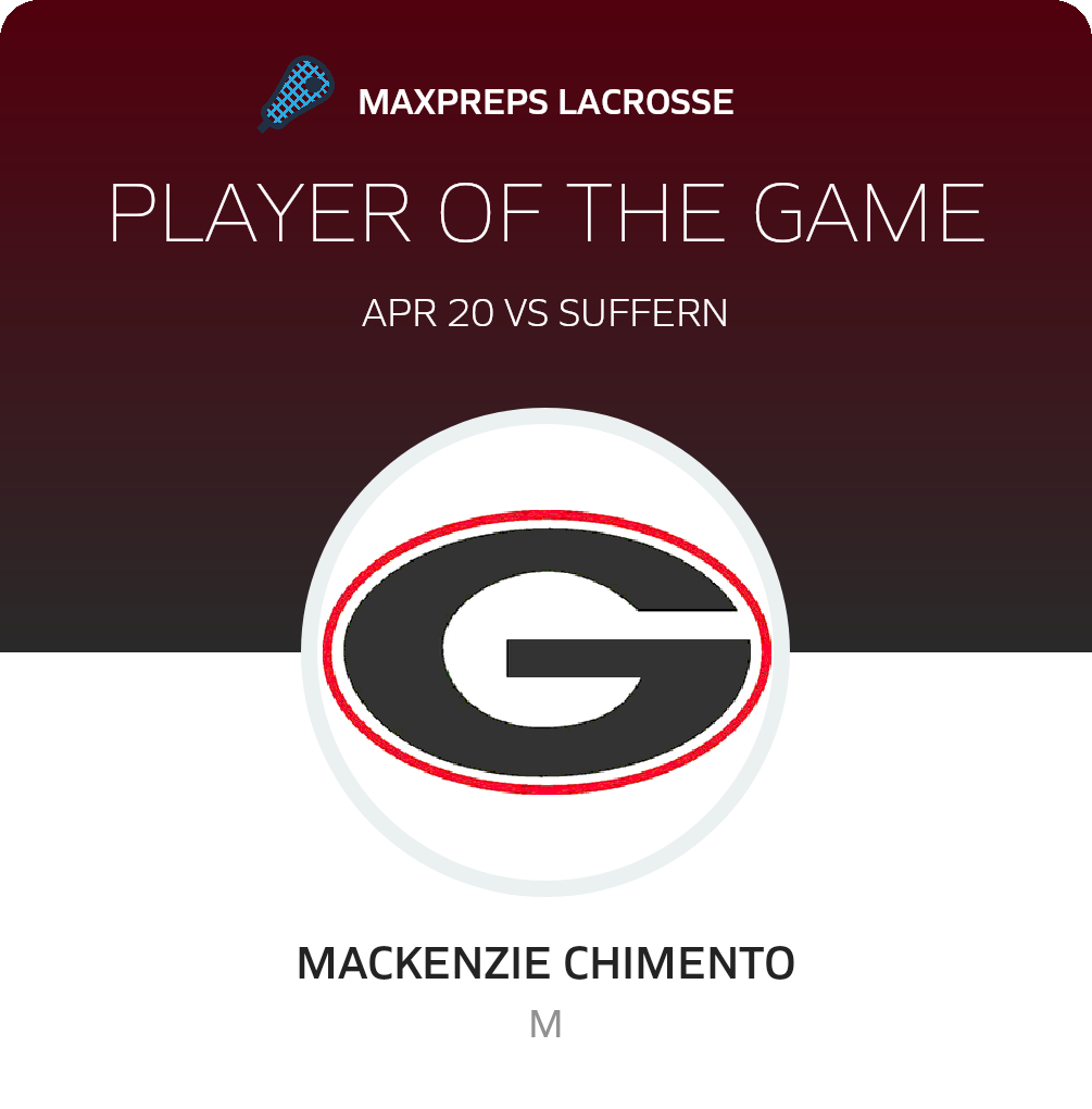 Player of the Game