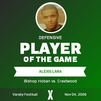 Players of the Game
