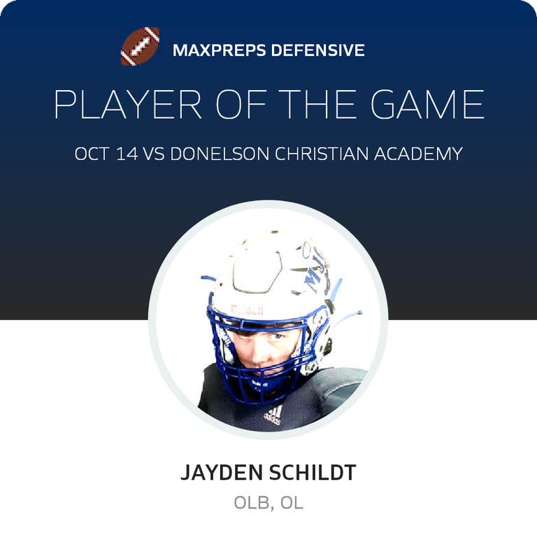 Player of the Game