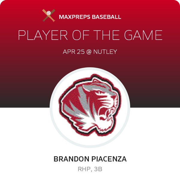 #2 Brandon Piacenza Player of the Game badge