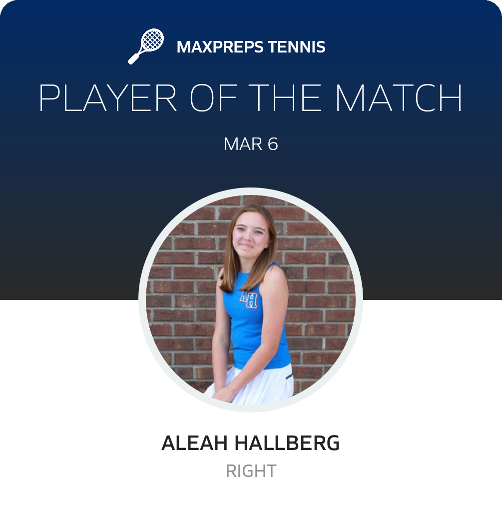 Player of the Match