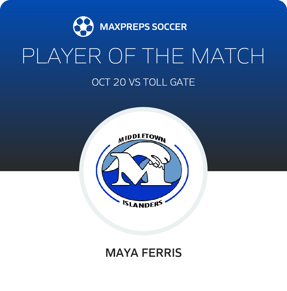 Player of the Match