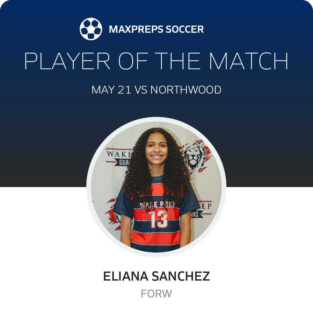 Player of the Match