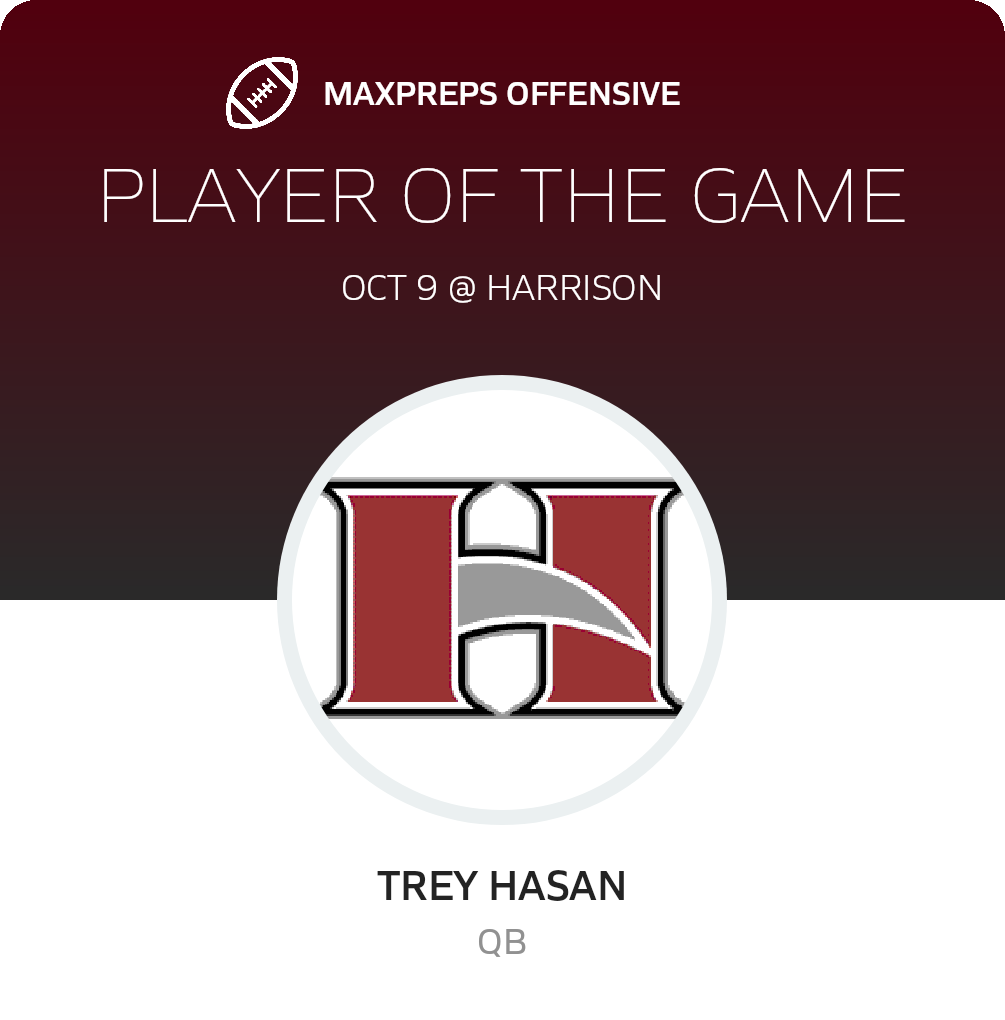Players of the Game