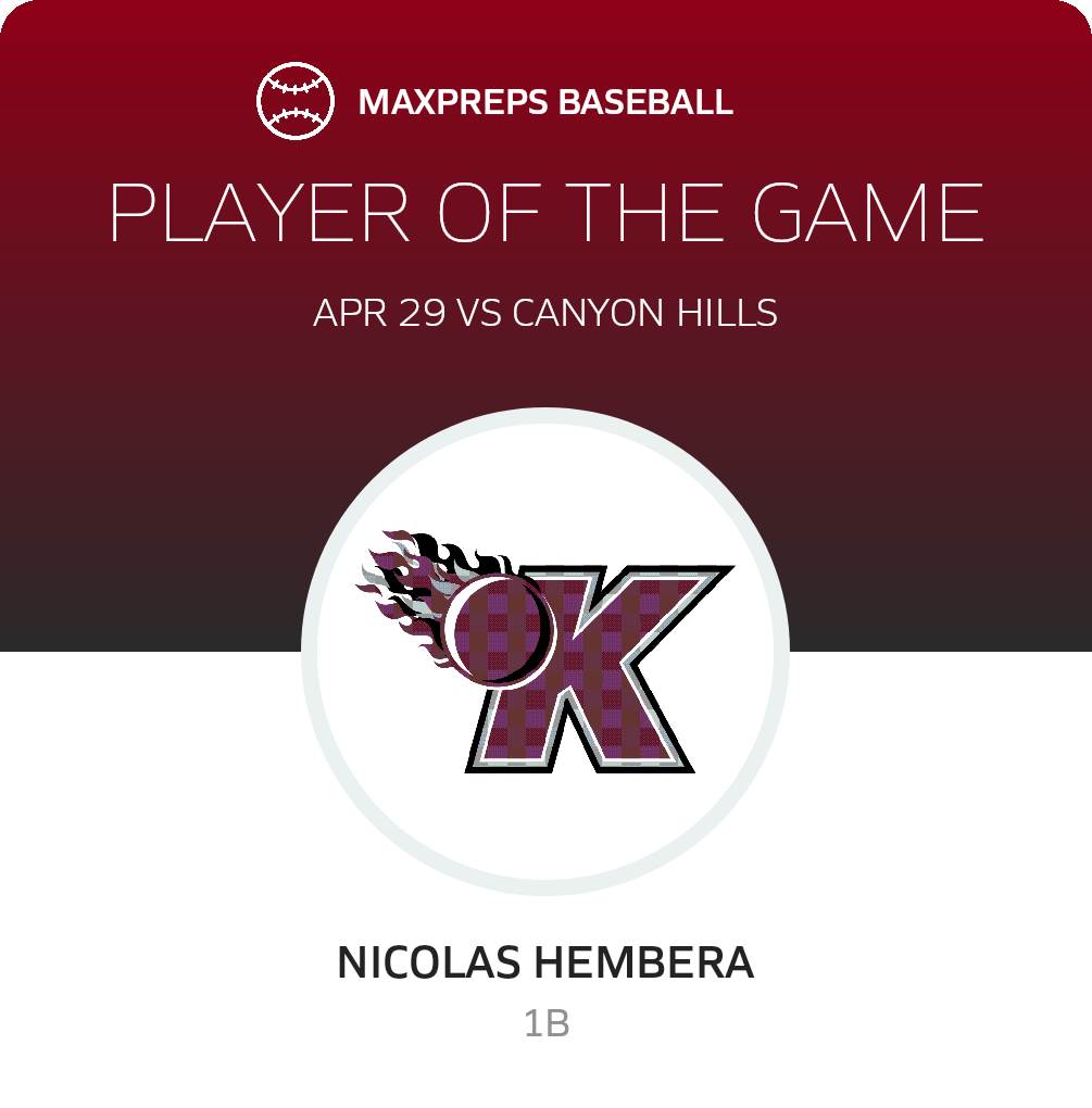 Player of the Game