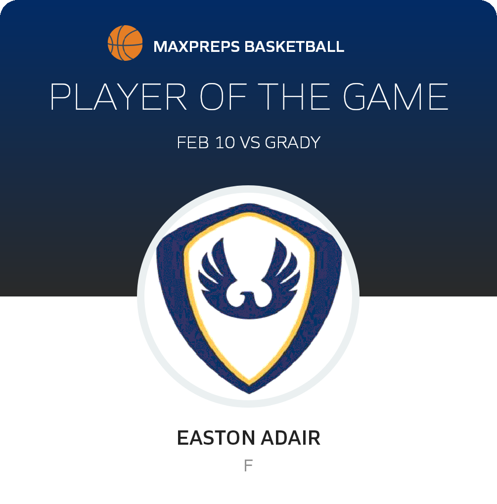 #33 Easton Adair Player of the Game badge