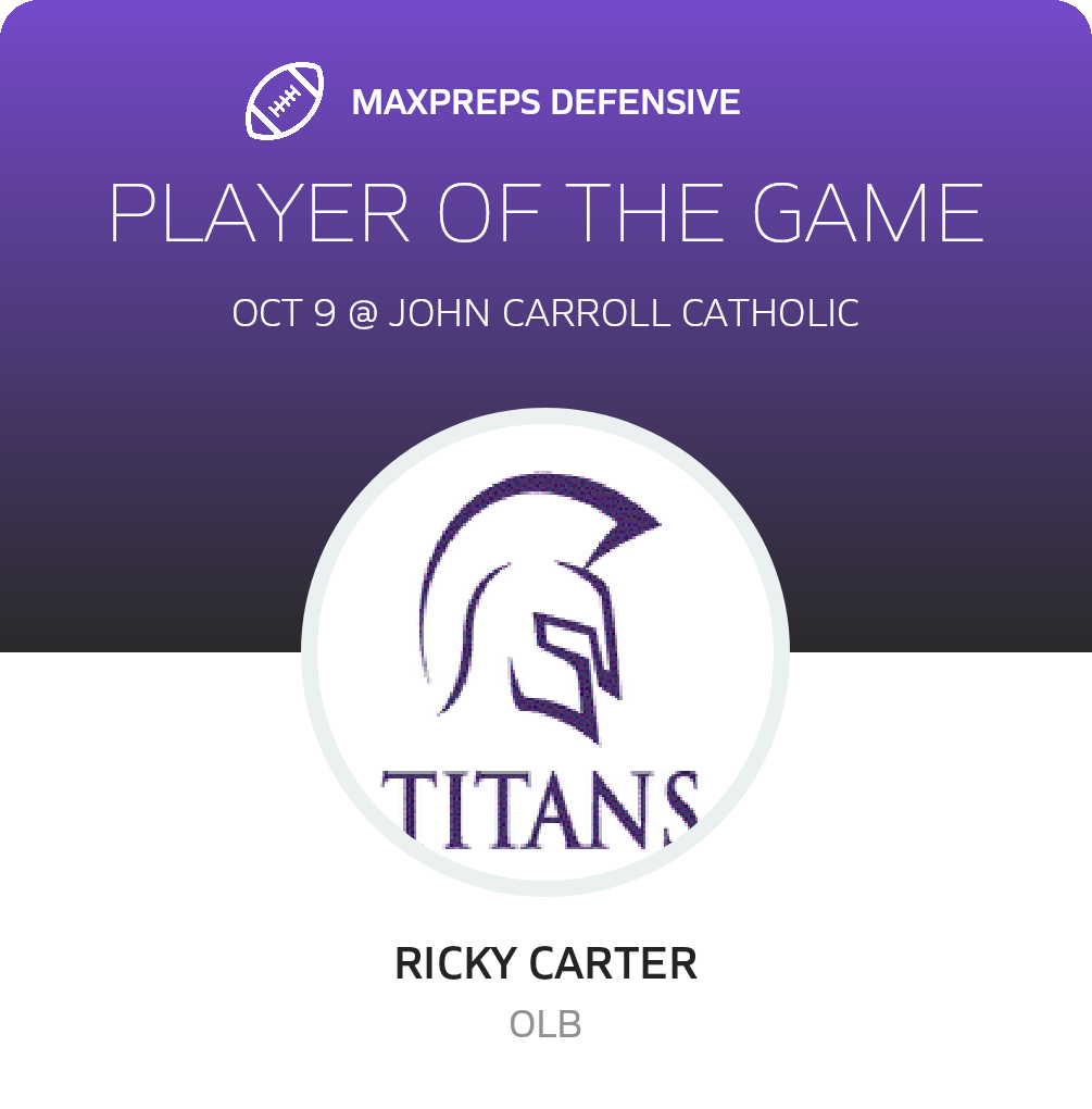 Players of the Game