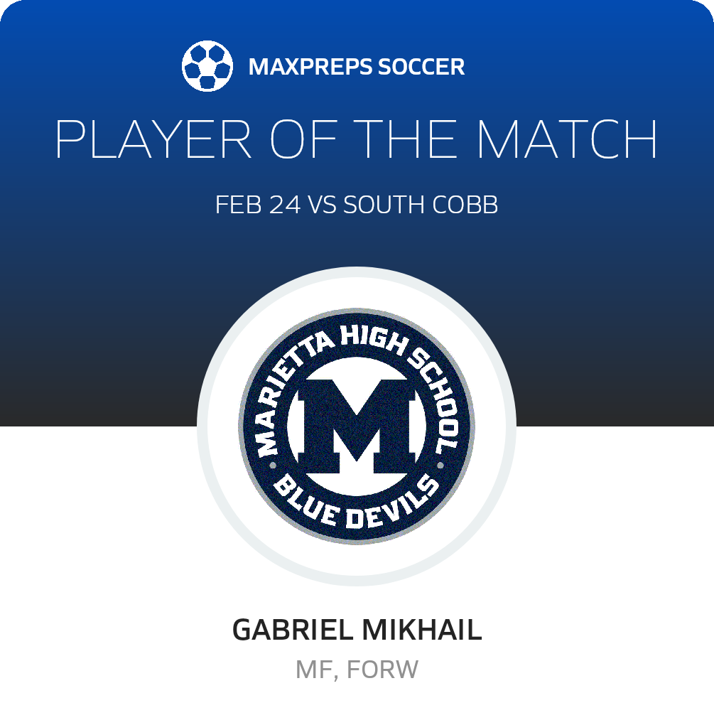 Player of the Match
