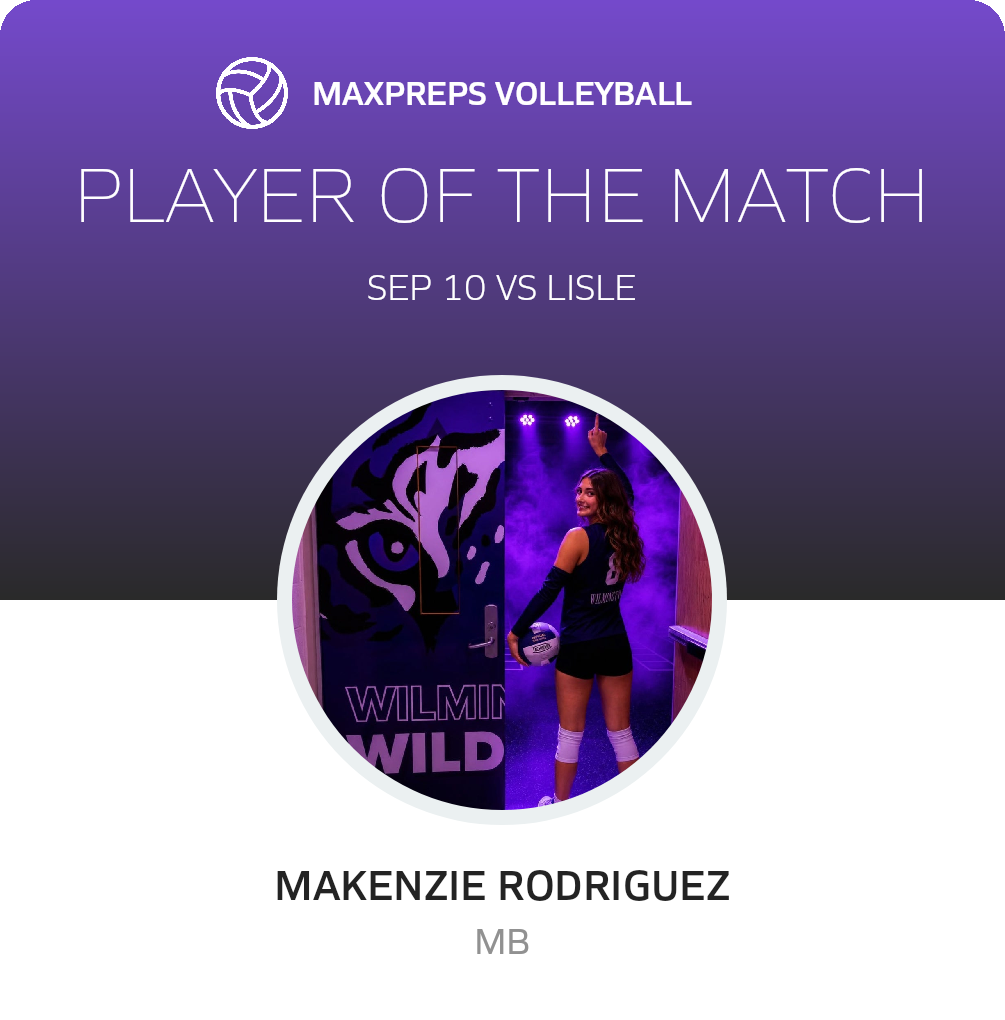 Player of the Match