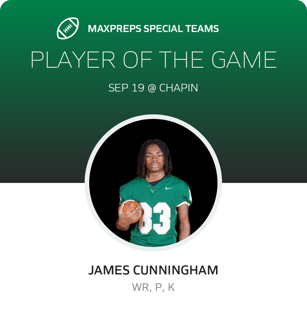 Player of the Game