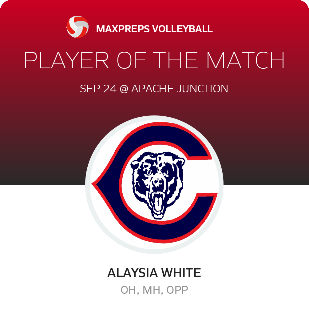 #12 Alaysia White Player of the Game badge
