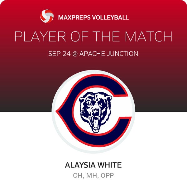 #12 Alaysia White Player of the Game badge