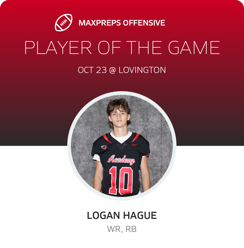 Players of the Game