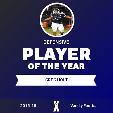 Player of the Year