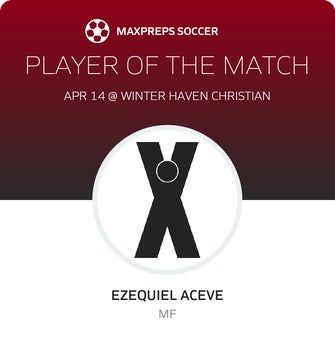 Player of the Match