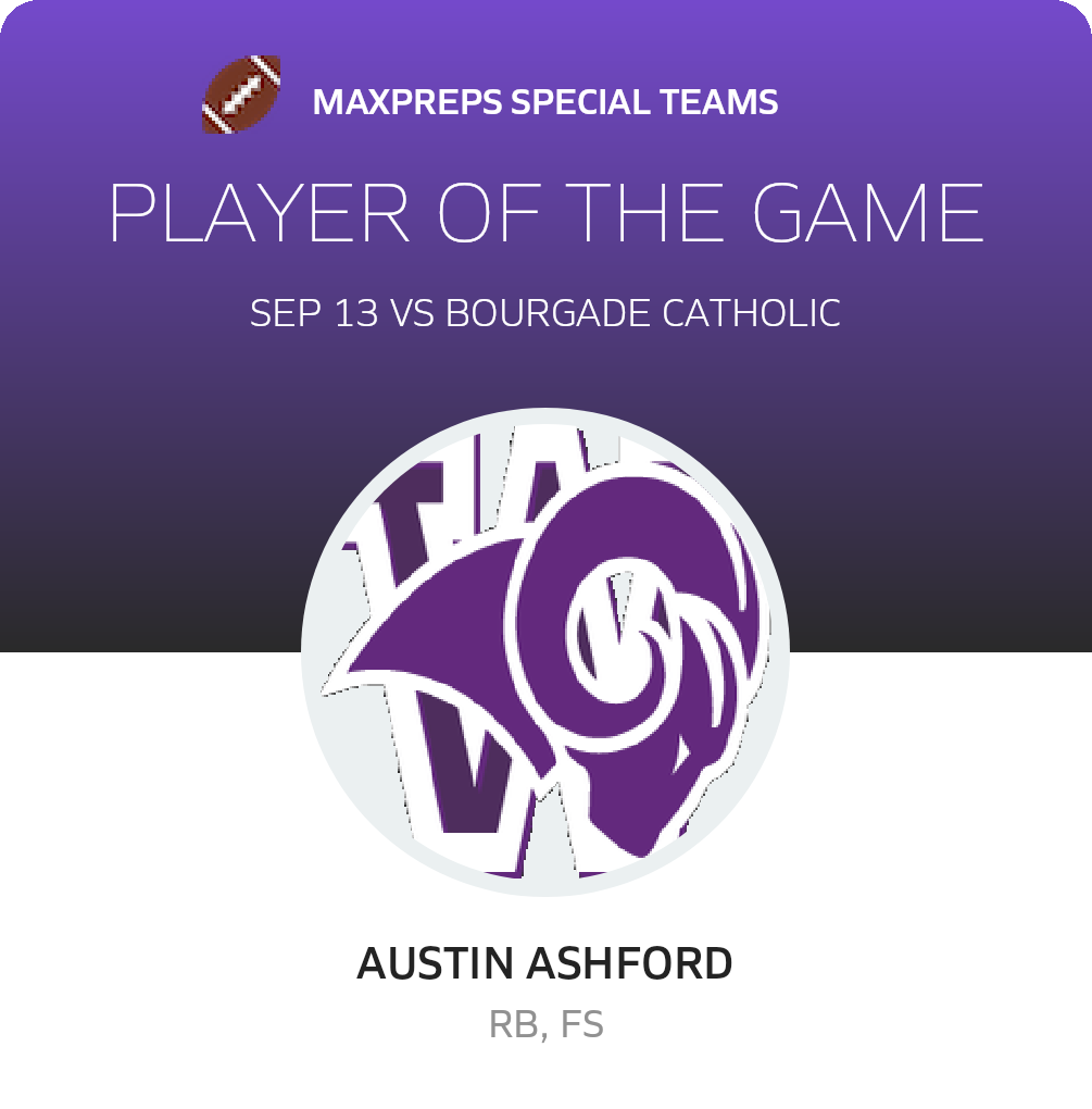 Player of the Game