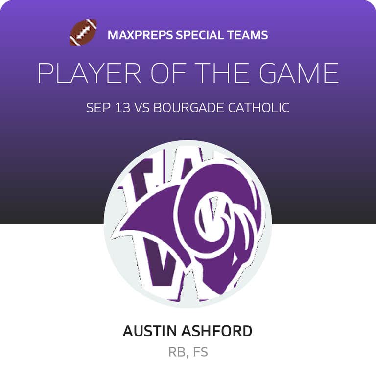 Player of the Game