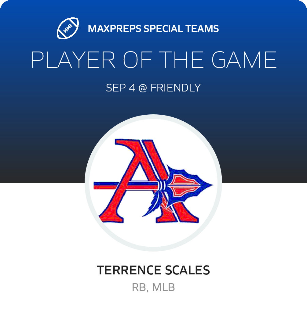 Players of the Game