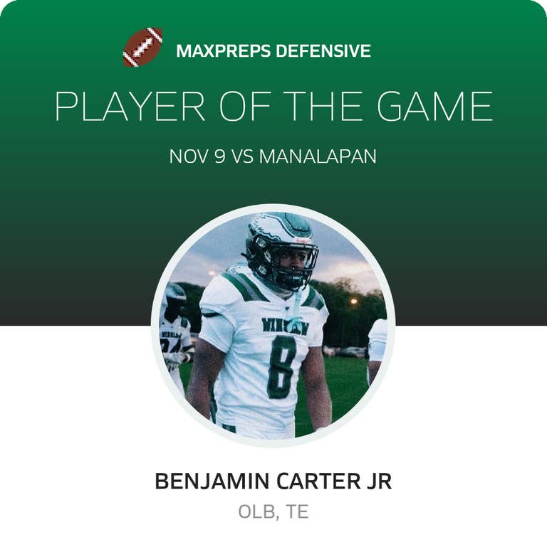 Player of the Game