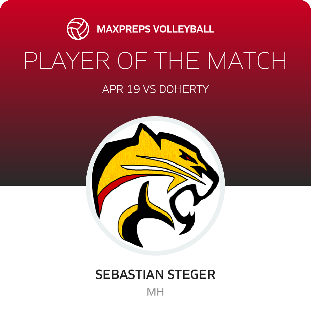 Player of the Match