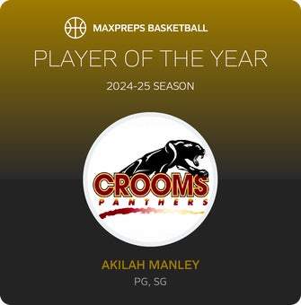 Player of the Year