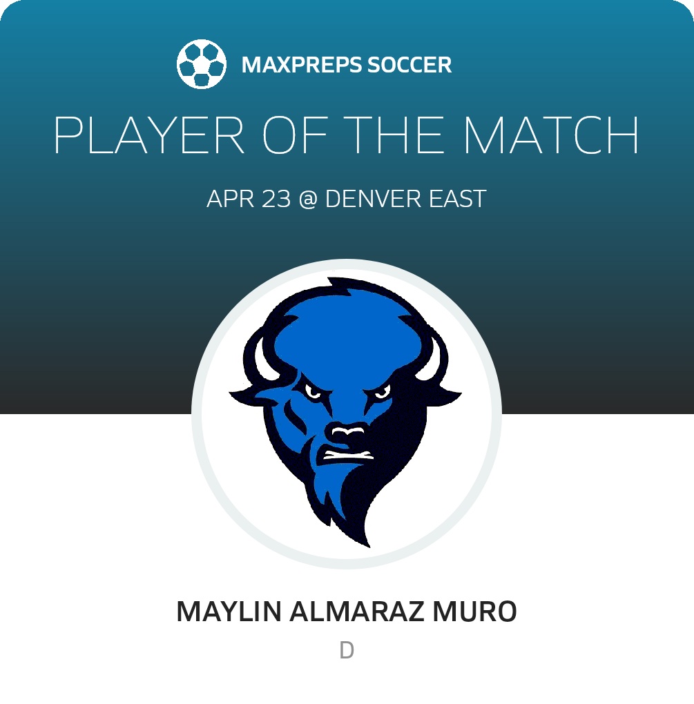 Player of the Match