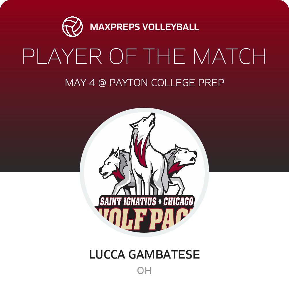 Player of the Match