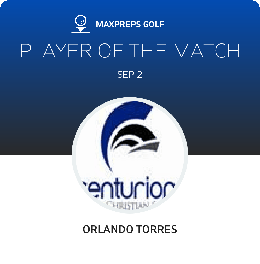 Player of the Match