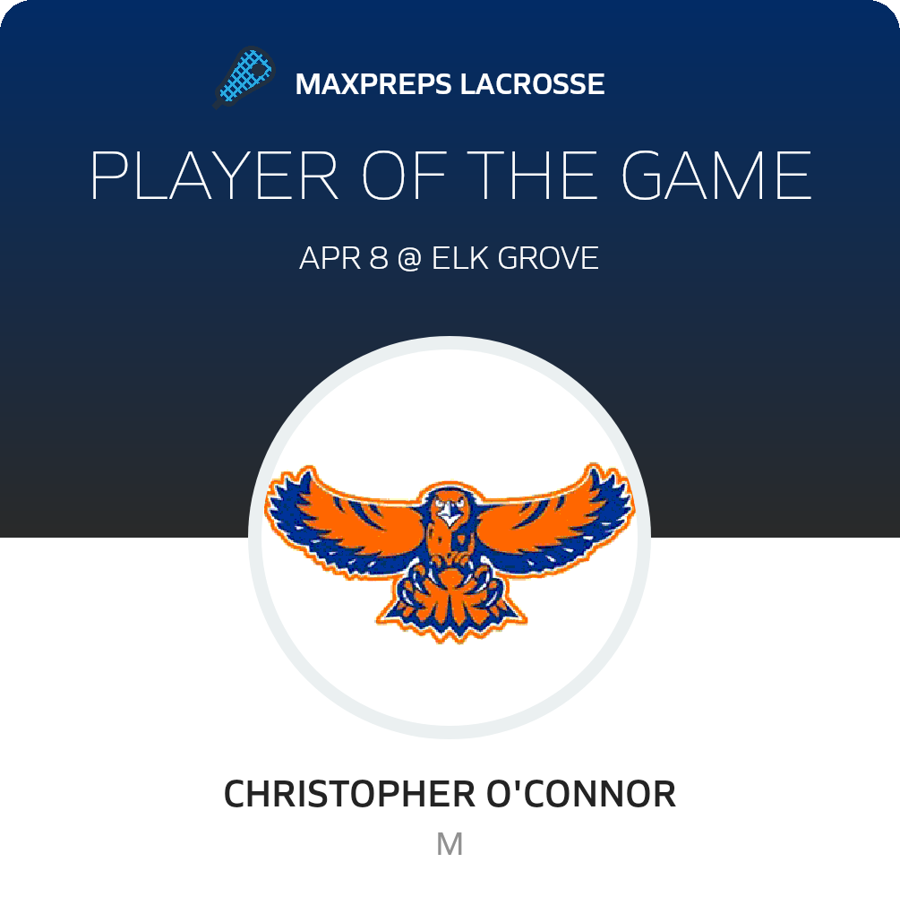 Player of the Game