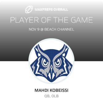 Players of the Game
