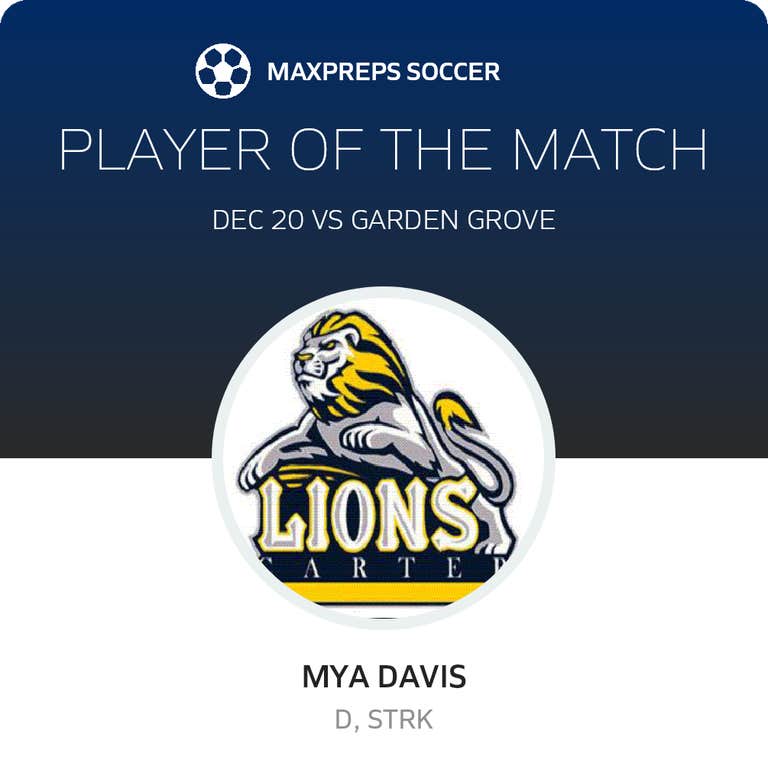 Player of the Game