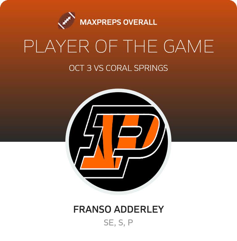 Player of the Game