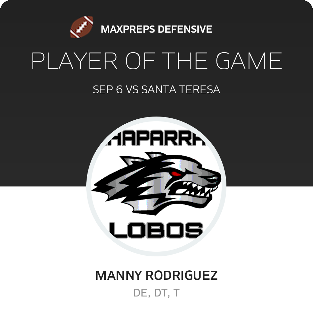 Player of the Game