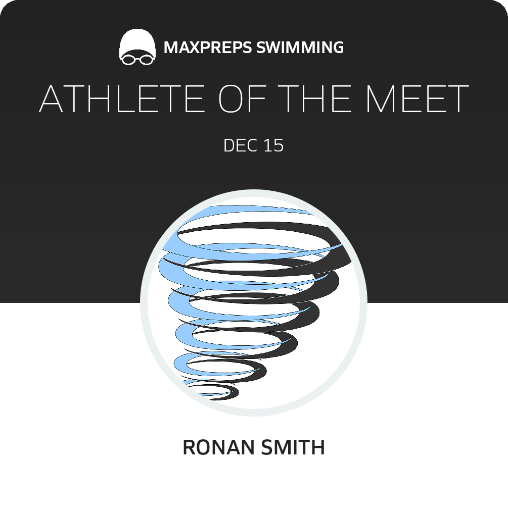 Athlete of the Meet