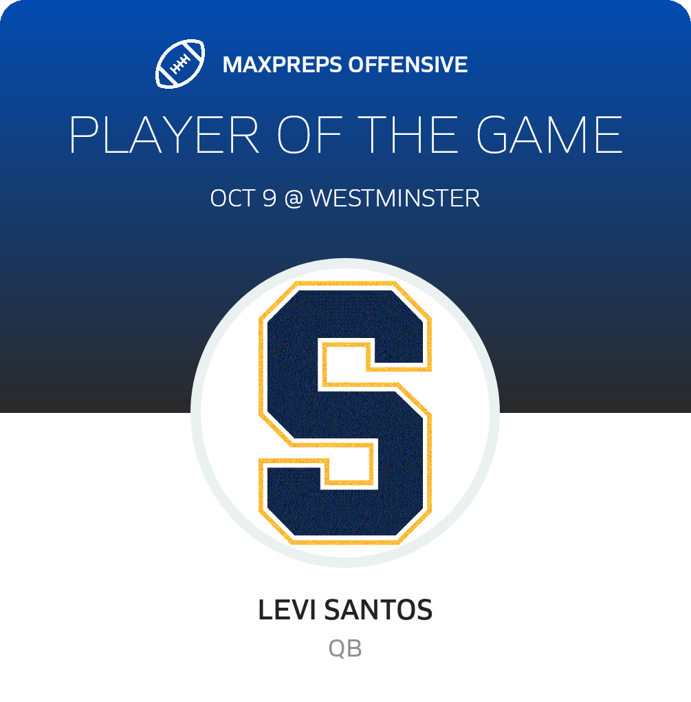 Players of the Game