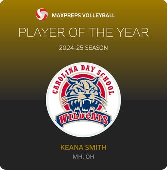 Player of the Year