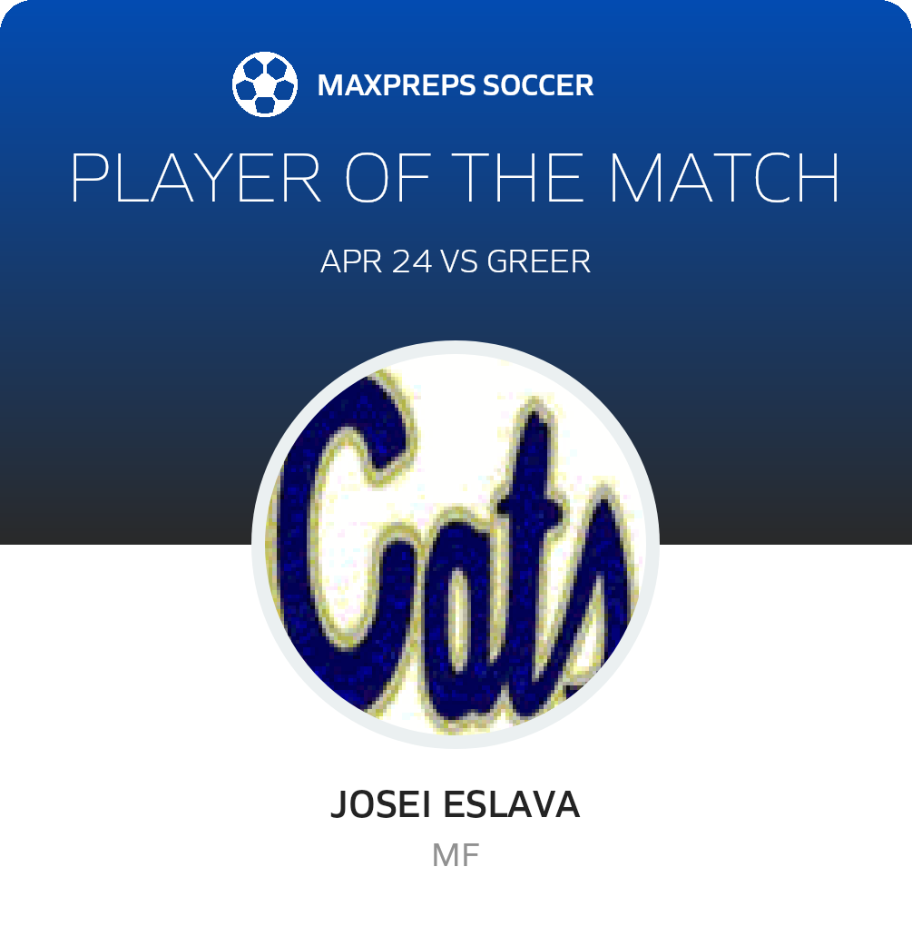 Player of the Match