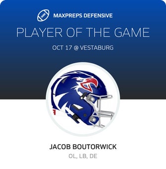 Players of the Game
