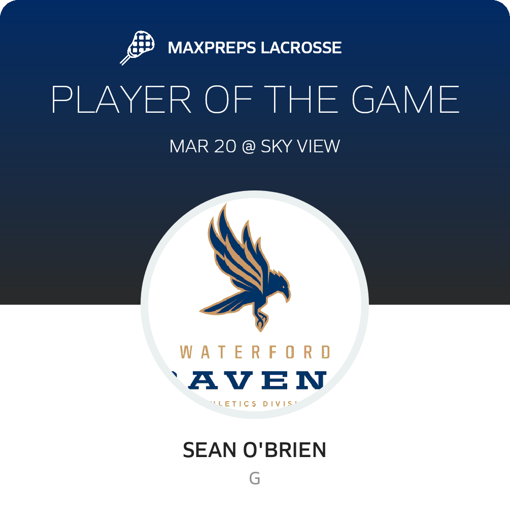Player of the Game