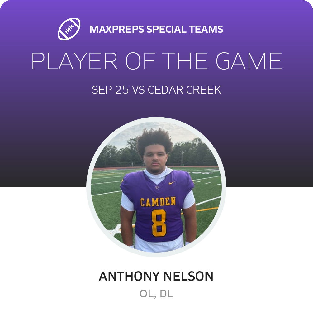 Players of the Game