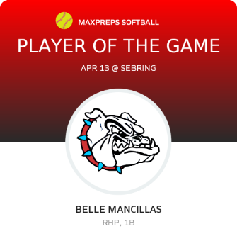 #57 Belle Mancillas Player of the Game badge