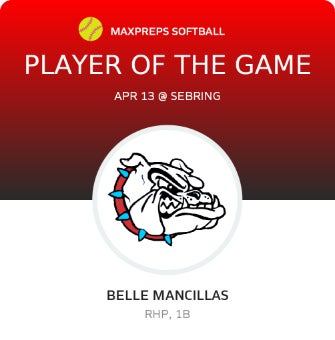 #57 Belle Mancillas Player of the Game badge